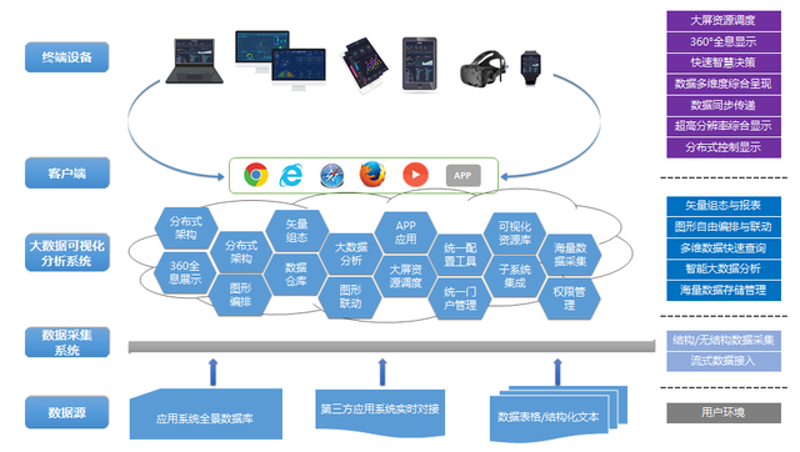 工业物联网：重塑制造业的钥匙