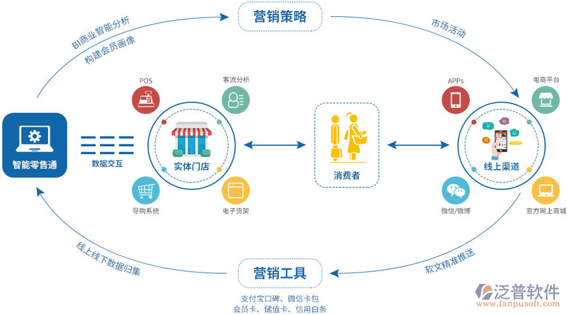 聚焦重庆物联网行业：技术创新与应用展望